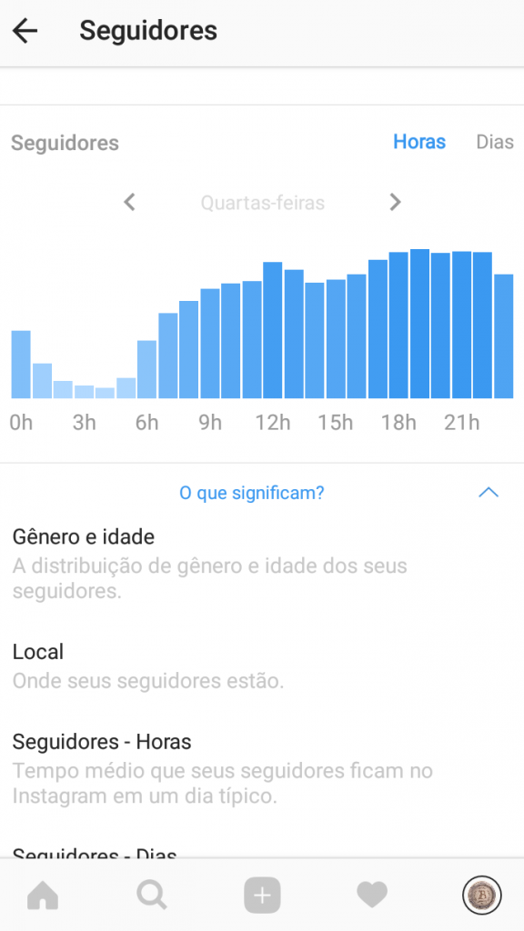 Métricas E Ferramentas Para Instagram As 8 Principais Para Você 6143