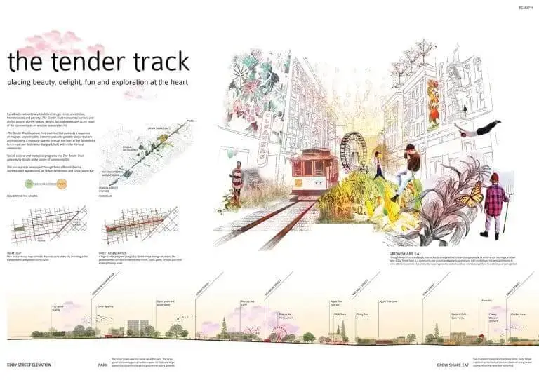 Portfólio para estudante de arquitetura: the tender track
