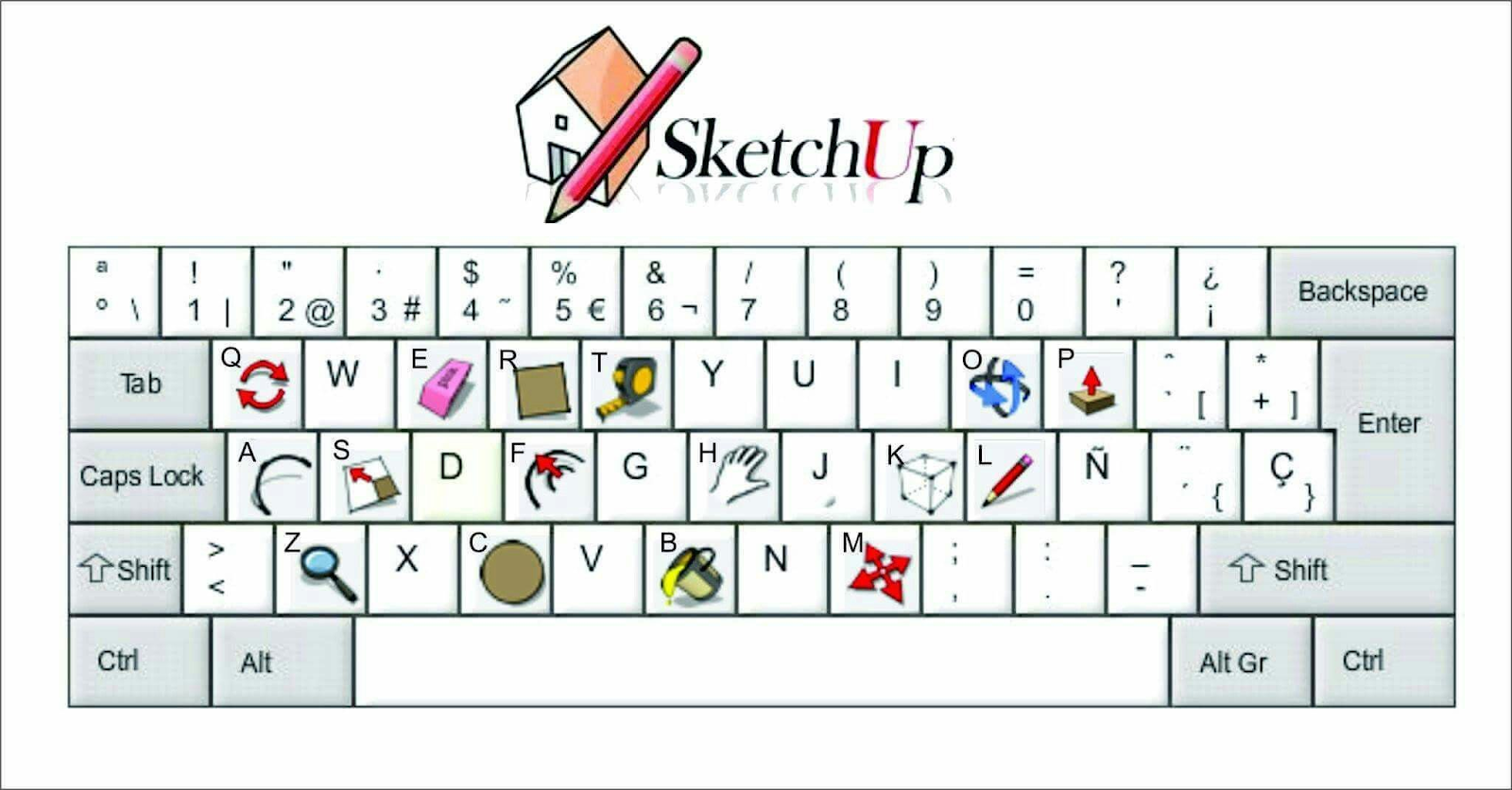 atalhos-do-sketchup-teclado