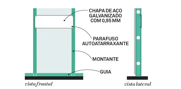 Como fazer reforço em parede de drywall: Esquema de fixação do reforço metálico na parede drywall