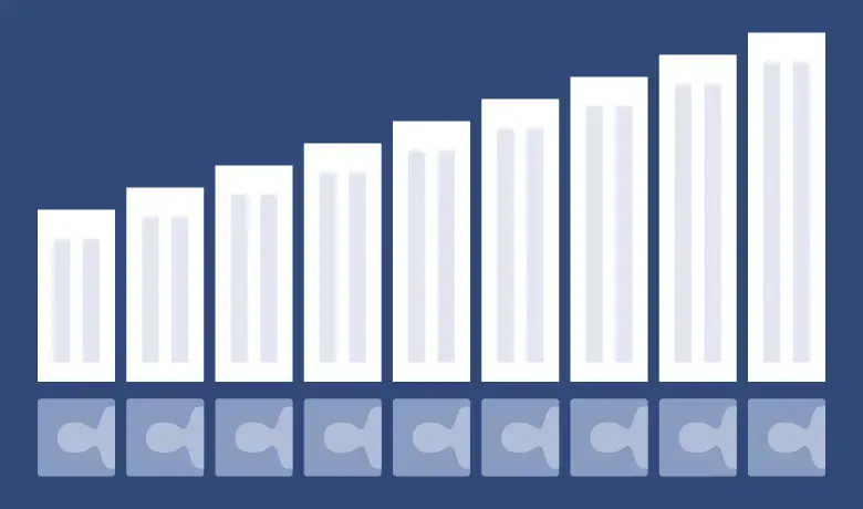 O que é pixel do Facebook: aumente o alcance do seu público-alvo com o look alike