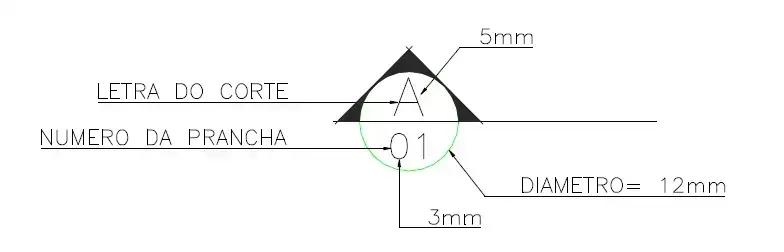 Corte de planta baixa: símbolo que indica a direção do corte
