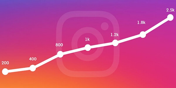 Como ganhar seguidores no Instagram?