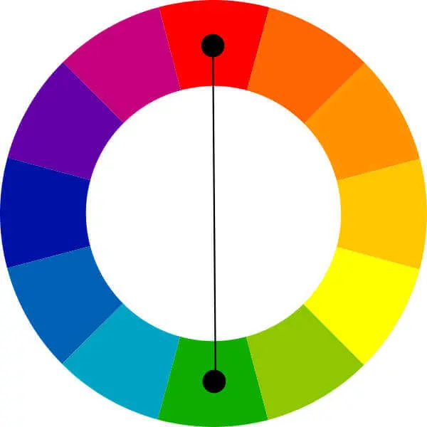 Círculo cromático: cores complementares (foto: Prego e Martelo)