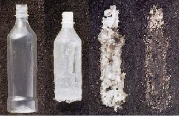 Materiais biodegrádaveis: Processo de biodegradação