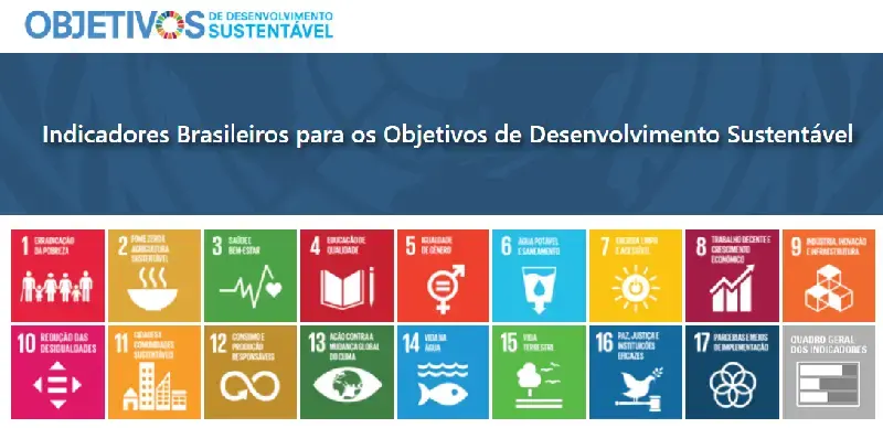 Cidades Sustentáveis: Conheça os 17 objetivos de Desenvolvimento Sustentável. Fonte: ODS Brasil