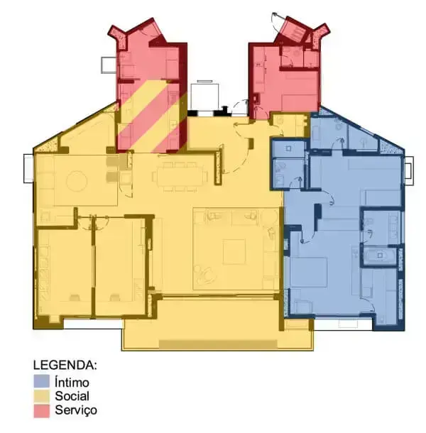 Como fazer setorização: Apartamento Luz - Laclau mais Borelli Arquitectos Associados foto ArchiDaily